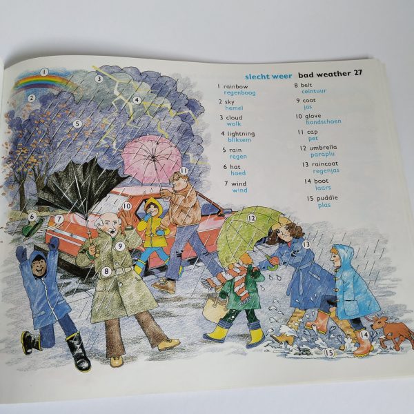 Woordenkijkboek Engels-Nederlands 1981 (3)