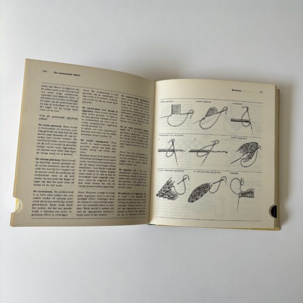 De grote handwerkencyclopedie uit 1974 (11) De grote handwerkencyclopedie uit 1974 (11)