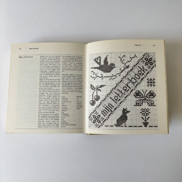 De grote handwerkencyclopedie uit 1974 (12) De grote handwerkencyclopedie uit 1974 (12)