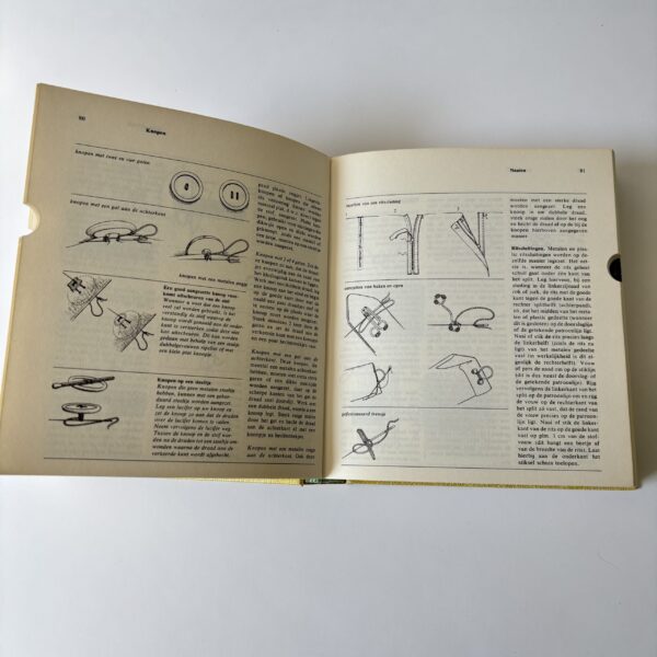 De grote handwerkencyclopedie uit 1974 (7) De grote handwerkencyclopedie uit 1974 (7)