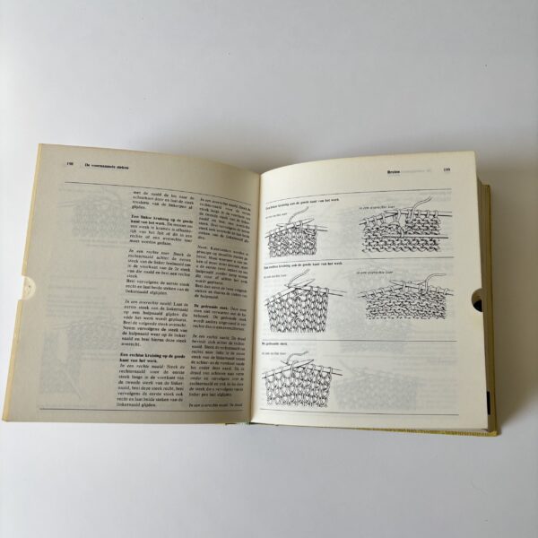 De grote handwerkencyclopedie uit 1974 (9) De grote handwerkencyclopedie uit 1974 (9)